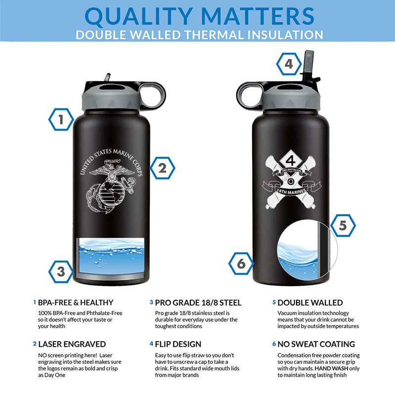 3rd Battalion 14th Marines logo water bottle, 3rd Battalion 14th Marines hydroflask, 3d Battalion 14th Marines USMC, Marine Corp gift ideas, USMC Gifts for women flask, big USMC water bottle, Marine Corp water bottle