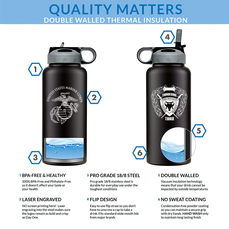 Third Battalion Fourth Marines Unit Logo water bottle, 3d Bn 4th Marines hydroflask, 3/4 Marines, USMC, Marine Corp gift ideas, USMC Gifts for men or women 32 Oz