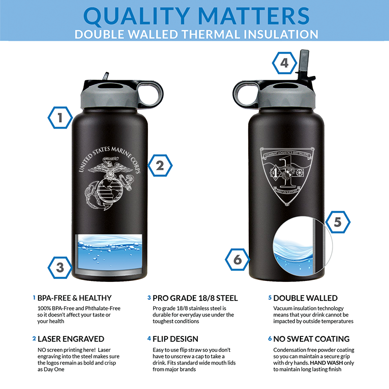 Combat Logistics Battalion 1 USMC Unit logo water bottle, CLB-1 hydroflask, CLB-1 USMC, Marine Corp gift ideas, USMC Gifts for women flask, big USMC water bottle, Marine Corp water bottle