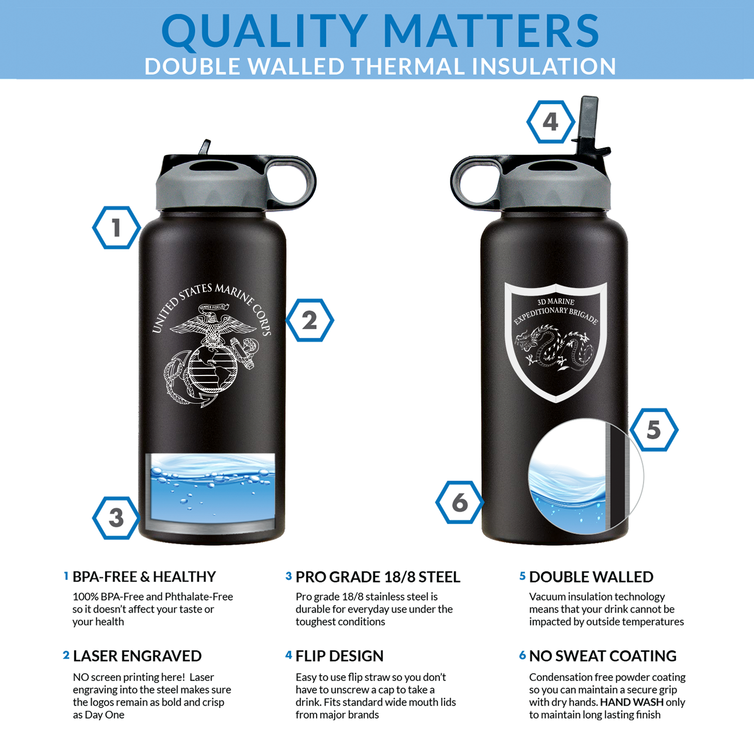 3D Marine Expeditionary Brigade USMC Marine Corps Water Bottle