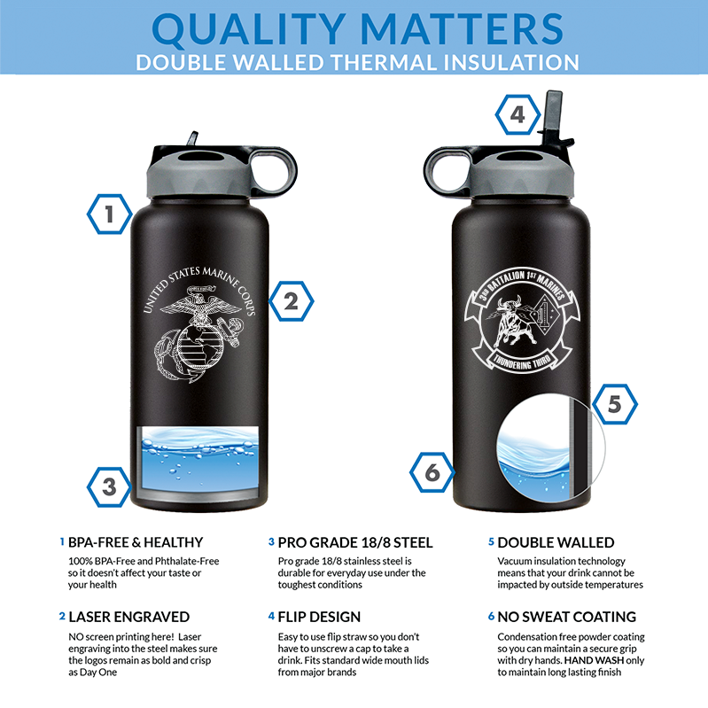 Third Battalion First Marines Unit Logo water bottle, 3d Bn 1st Marines hydroflask, 3/1 Marines, USMC, Marine Corp gift ideas, USMC Gifts for men or women 32 Oz