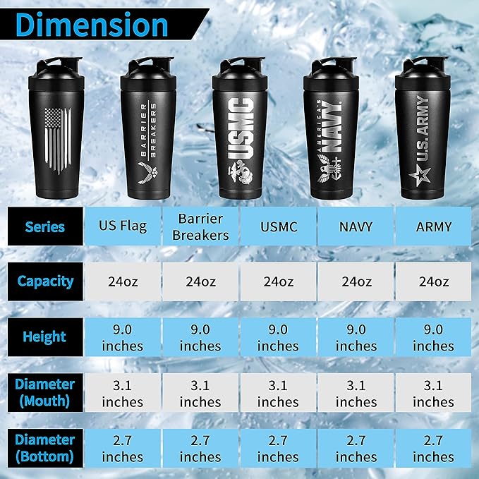 Navy - 24oz Shaker Bottle