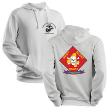 Load image into Gallery viewer, 4th Reconnaissance Battalion Marines Unit Logo Heather Grey Sweatshirt
